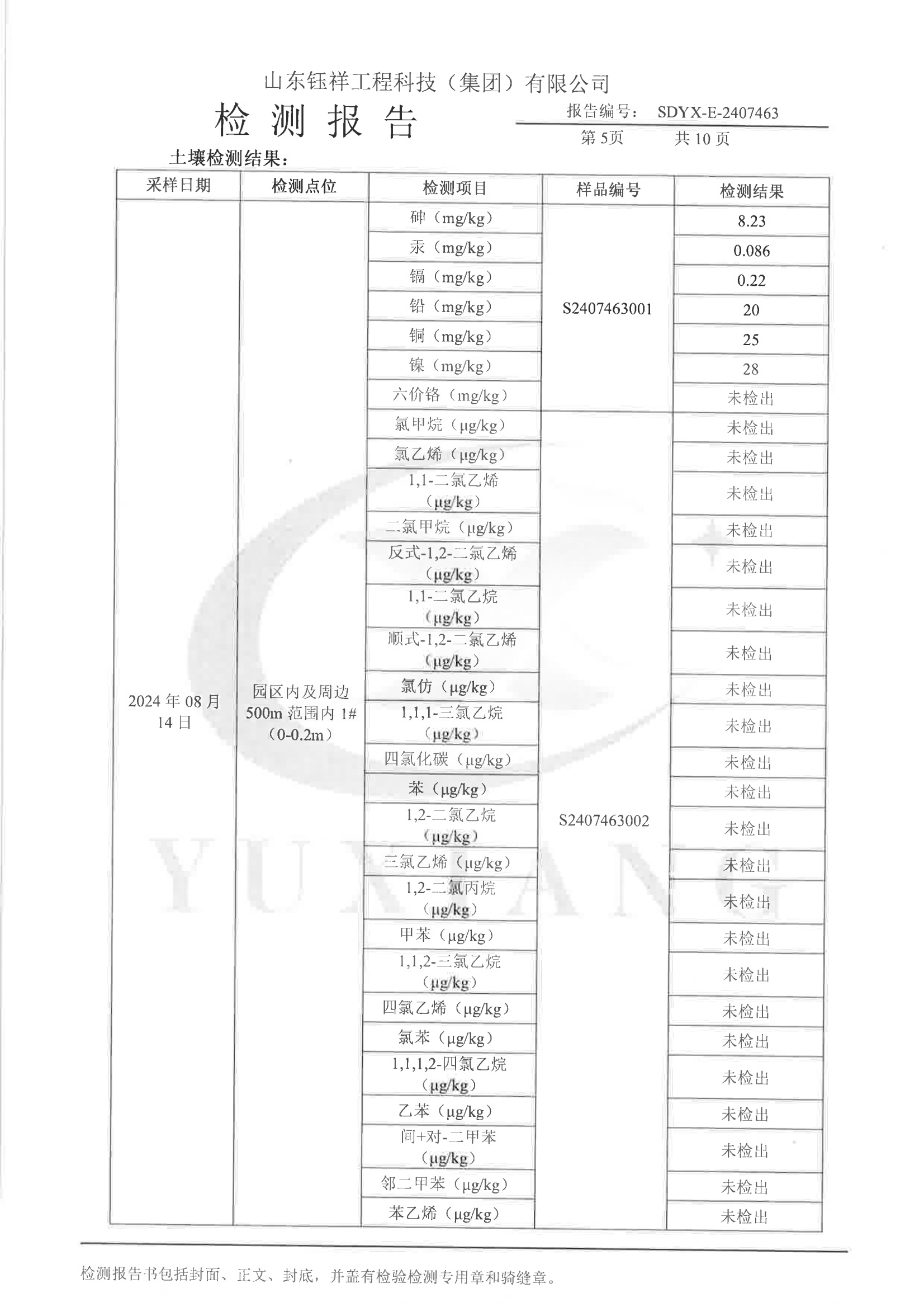 2407463力諾集團股份有限公司_05.png