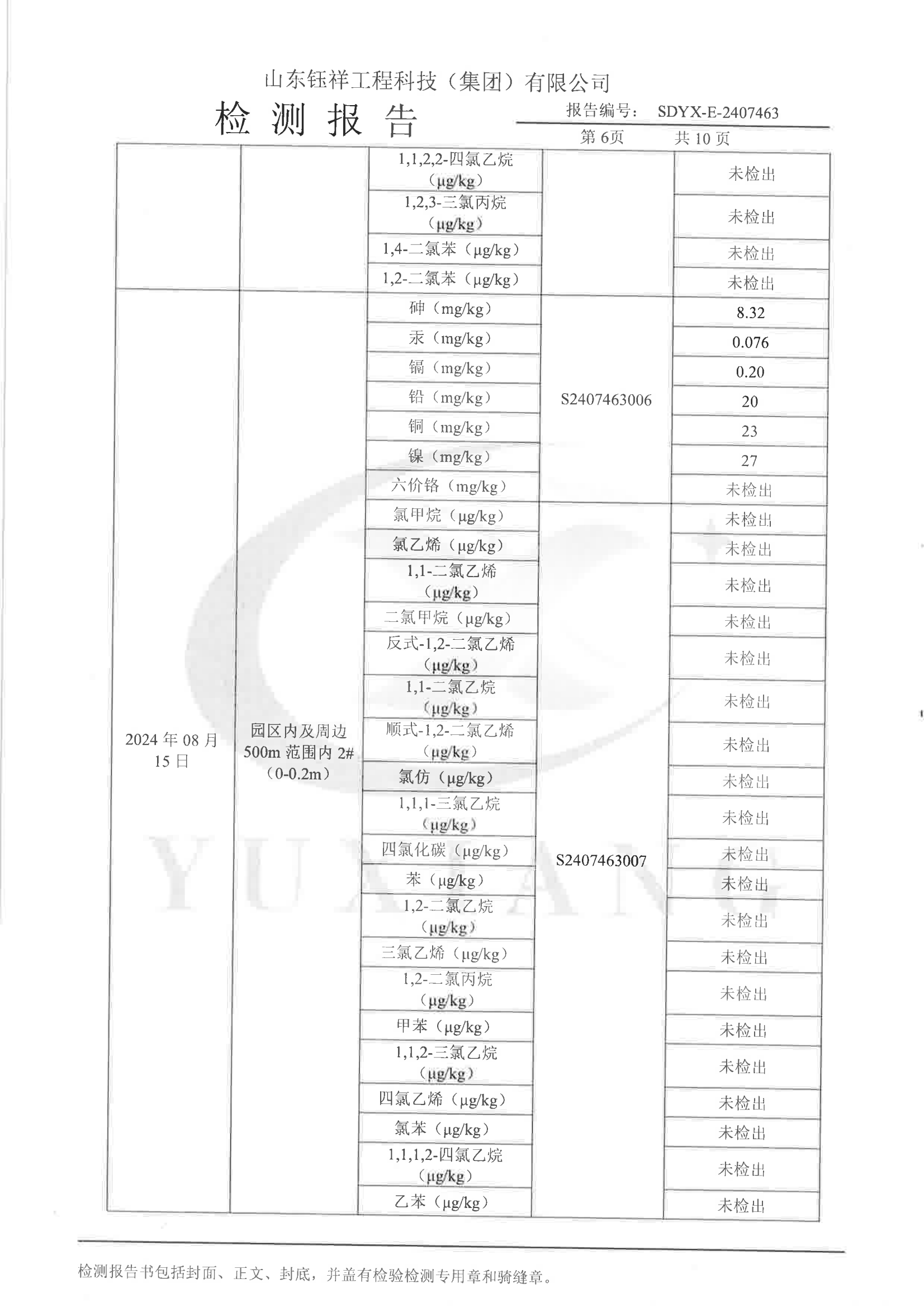 2407463力諾集團股份有限公司_06.png