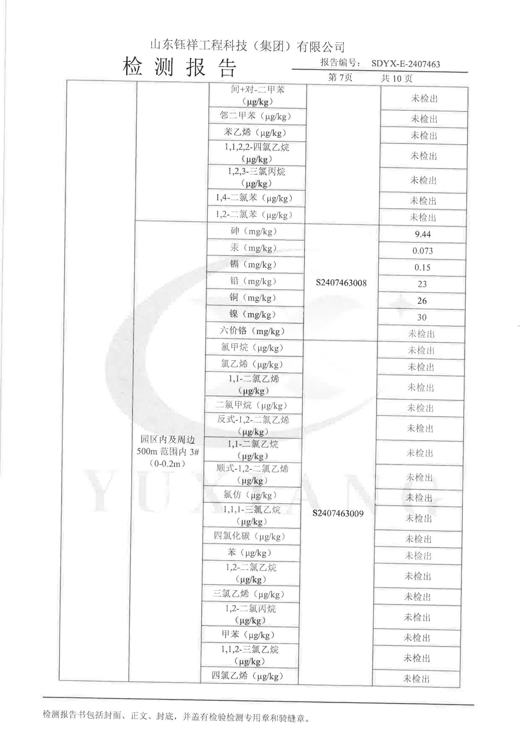 2407463力諾集團股份有限公司_07.png