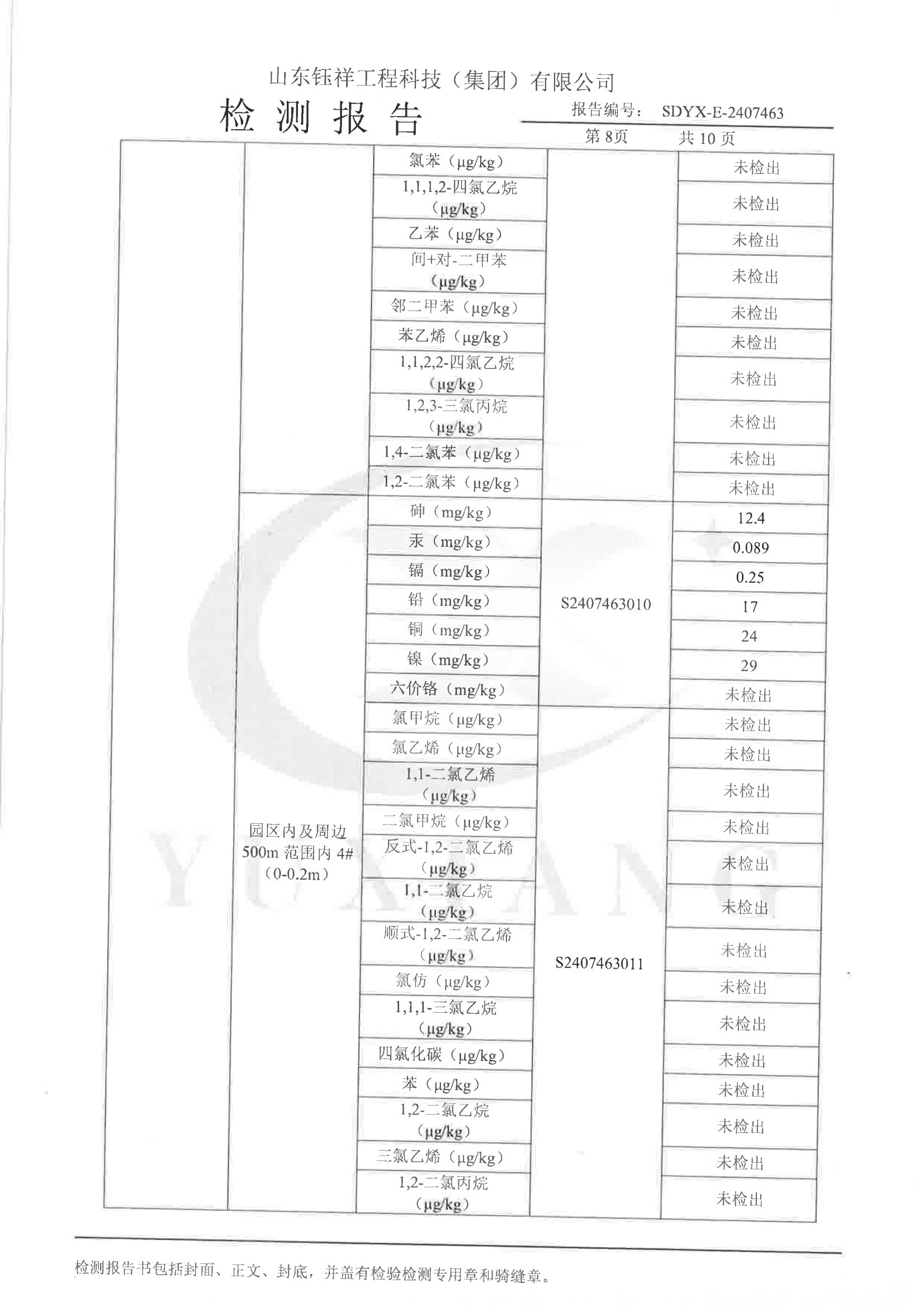 2407463力諾集團股份有限公司_08.png